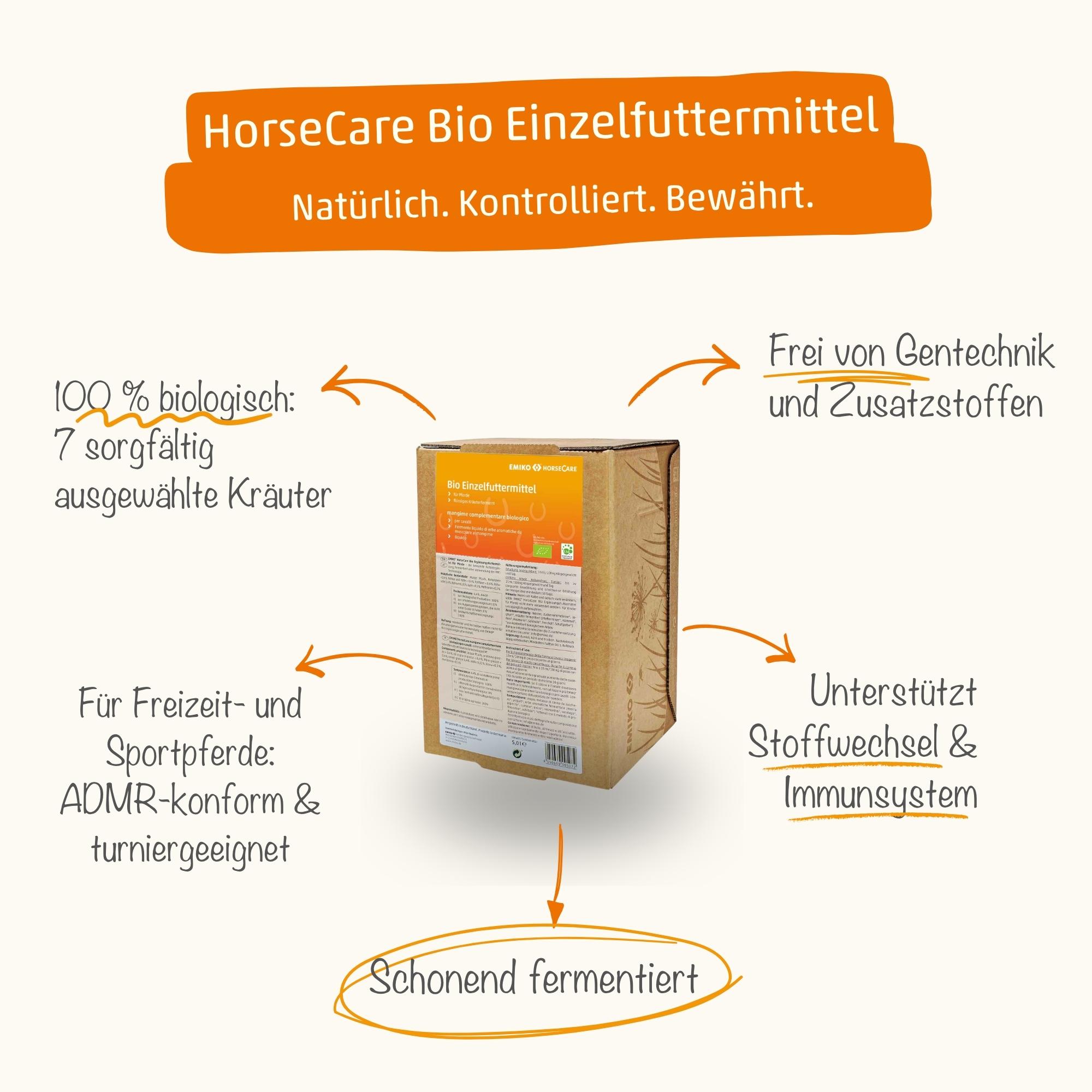 HorseCare Fellwechsel-Paket - Stärkung von Haut, Fell & Stoffwechsel bei Pferden
