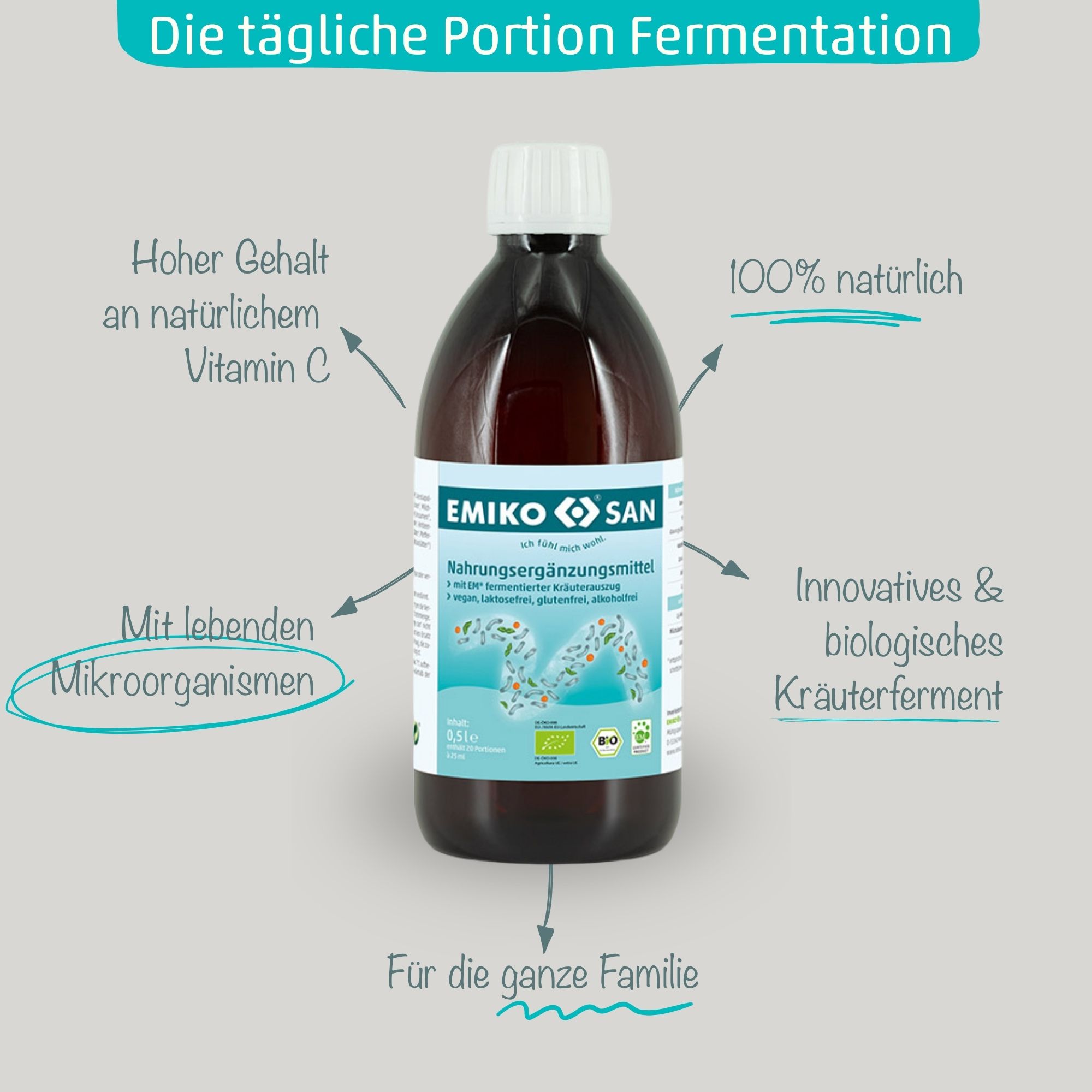 EMIKOSAN - Bio Fermentationsgetränk mit Milchsäurebakterien und Vitamin C