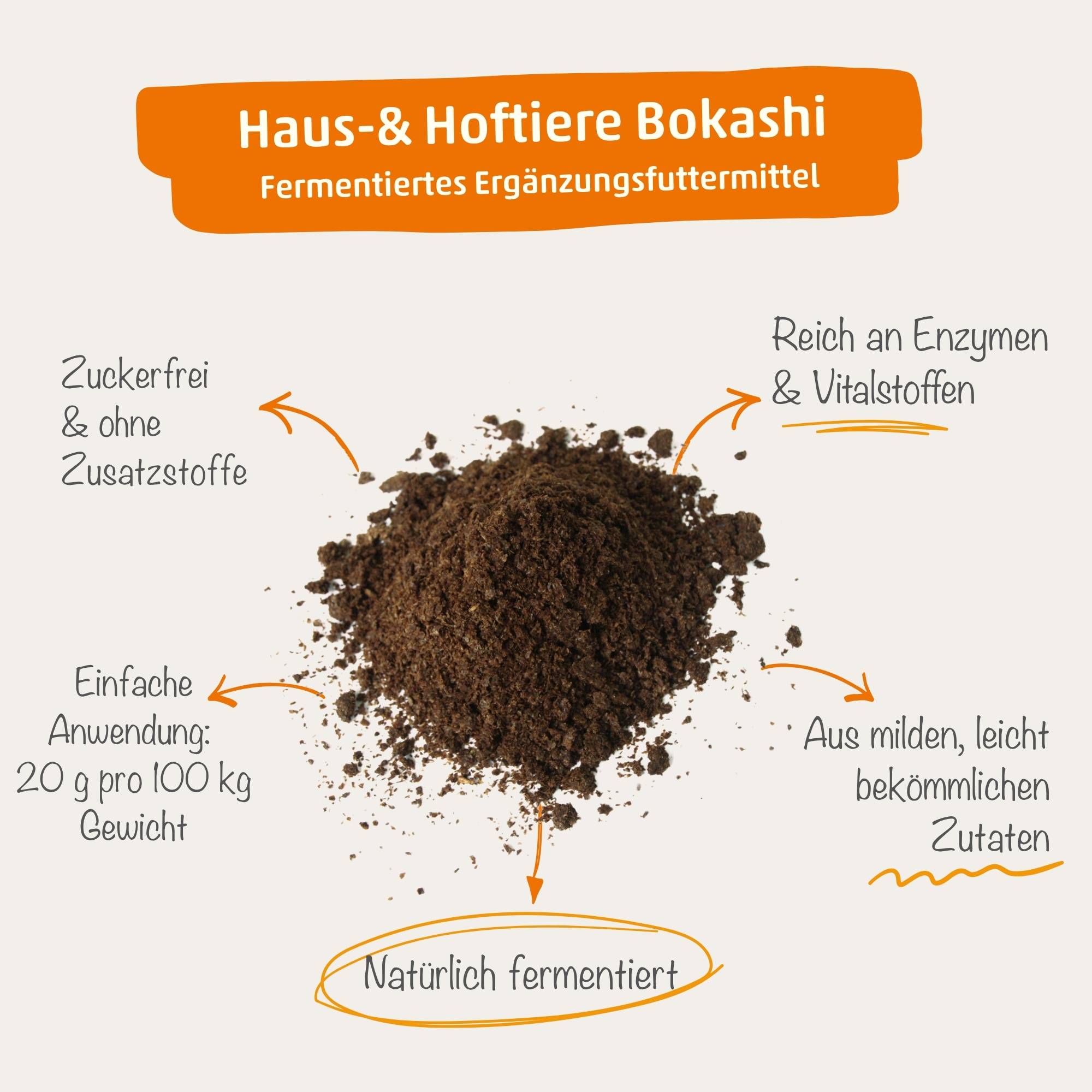 Haus- & Hoftiere Bokashi für Pferde (ehemals HorseCare Bokashi) - Natürlich fermentiert