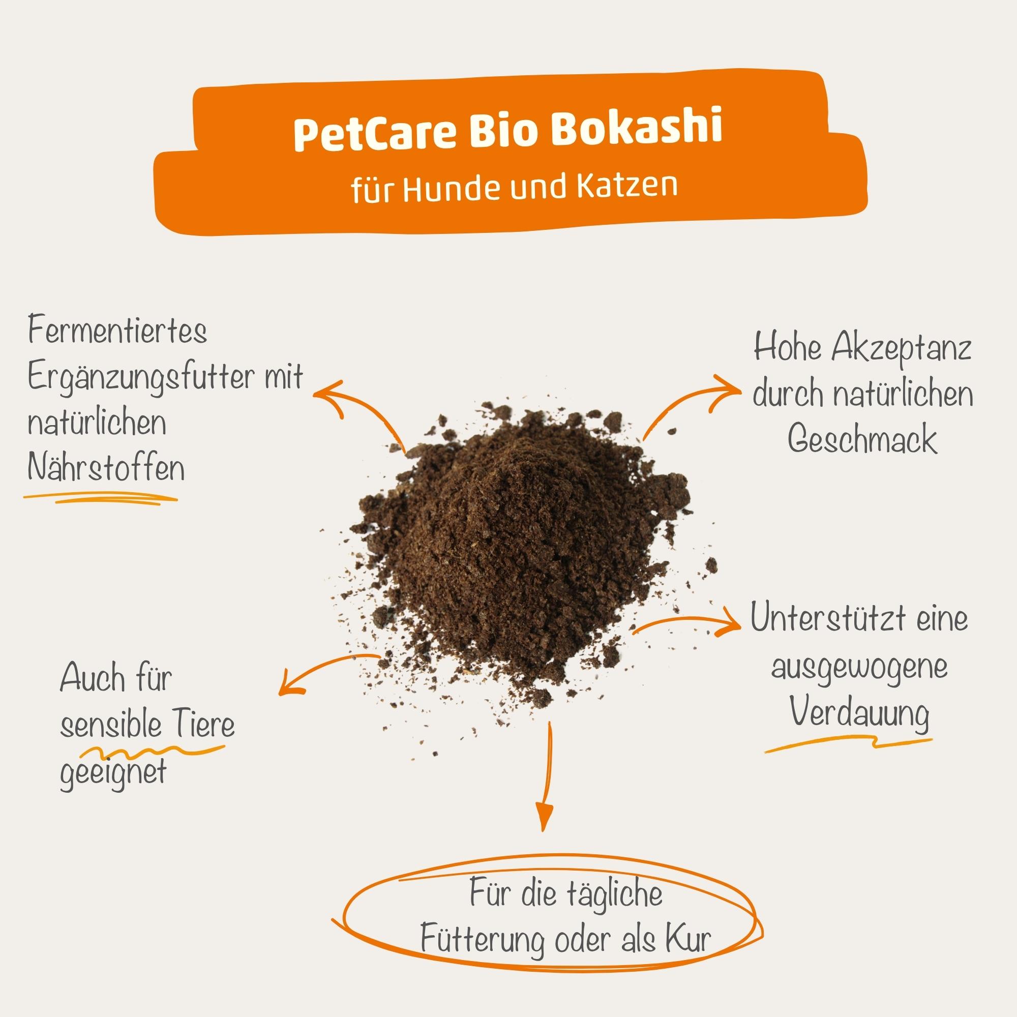 PetCare Bio Bokashi - Kräuterferment für Hunde & Katzen