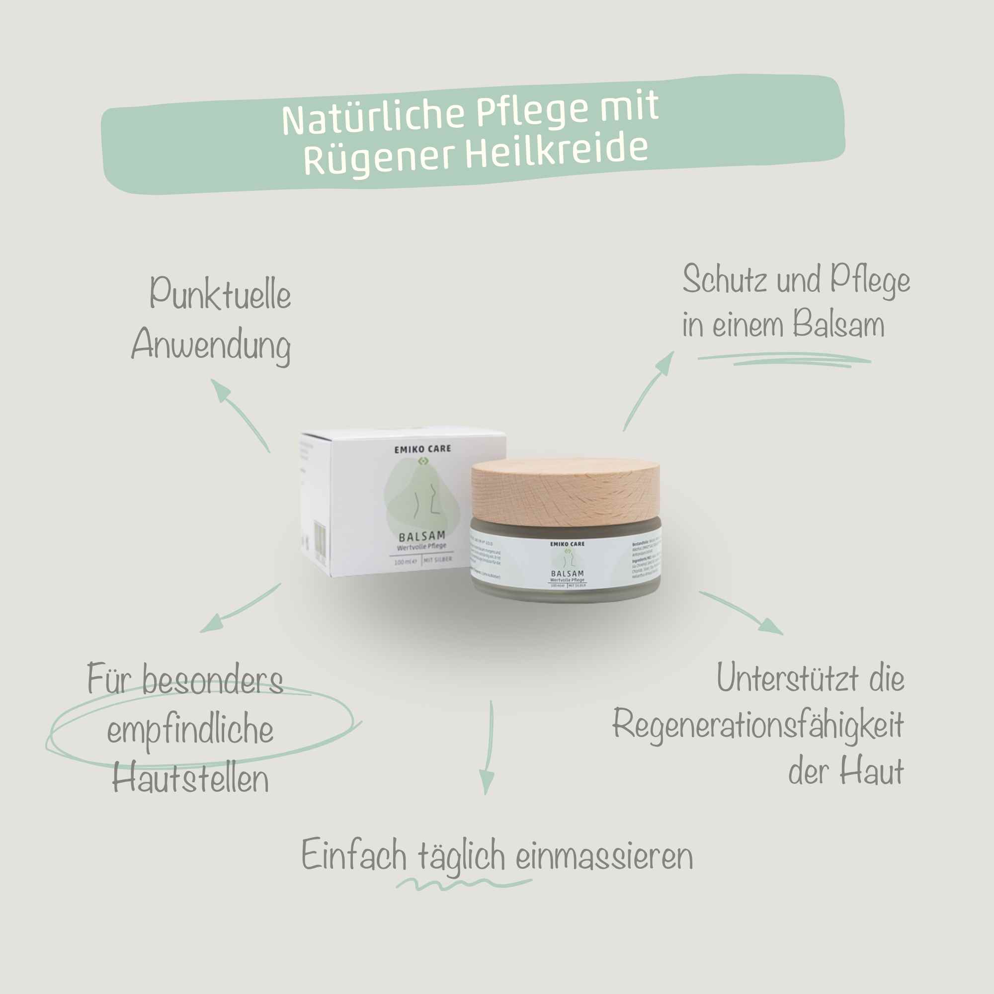 EMIKOCare Balsam - Hautregeneration & Tiefenpflege