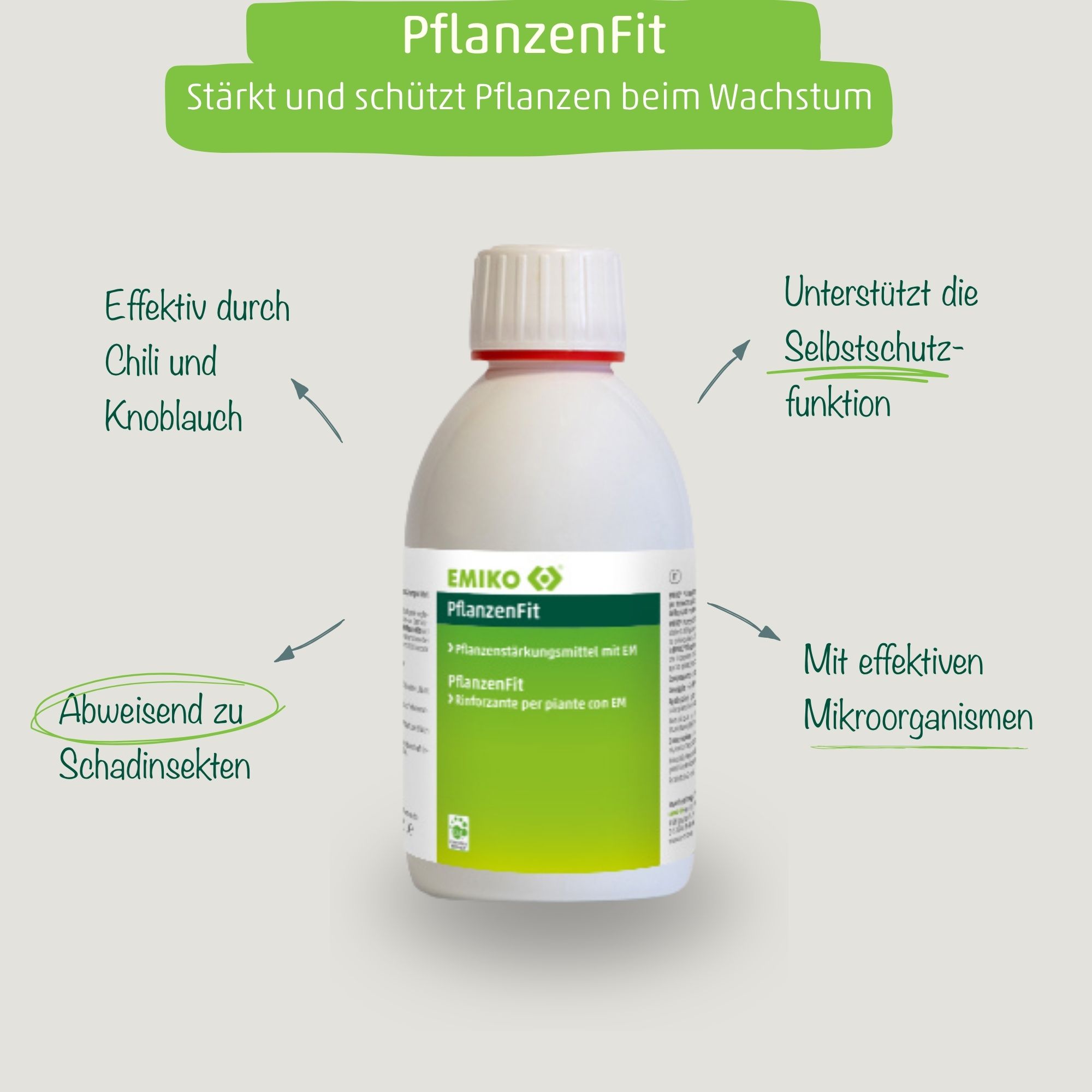 PflanzenFit - Biologisches Pflanzenstärkungsmittel mit EM, Chili & Knoblauch