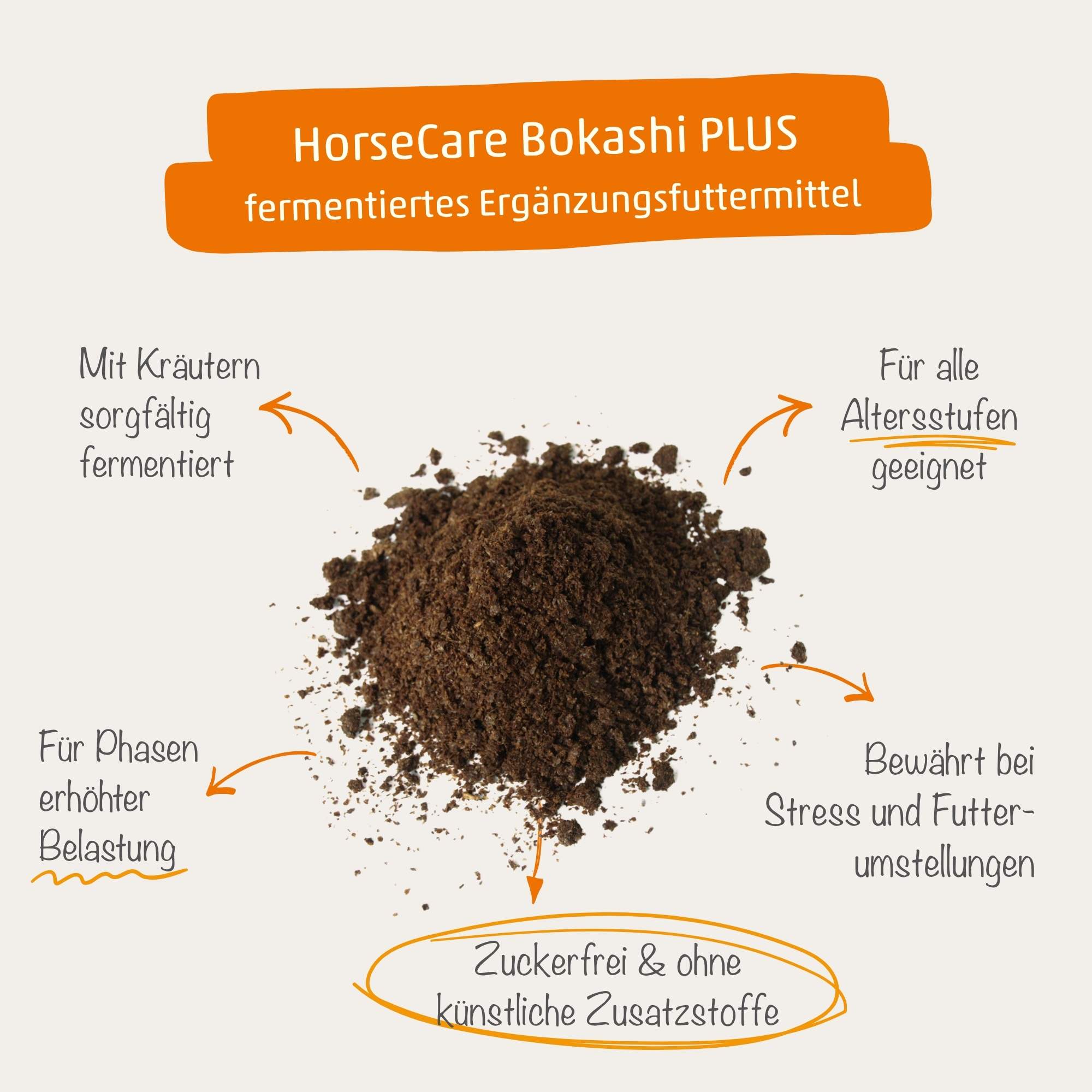 HorseCare Bokashi PLUS - Fermentiertes Ergänzungsfuttermittel