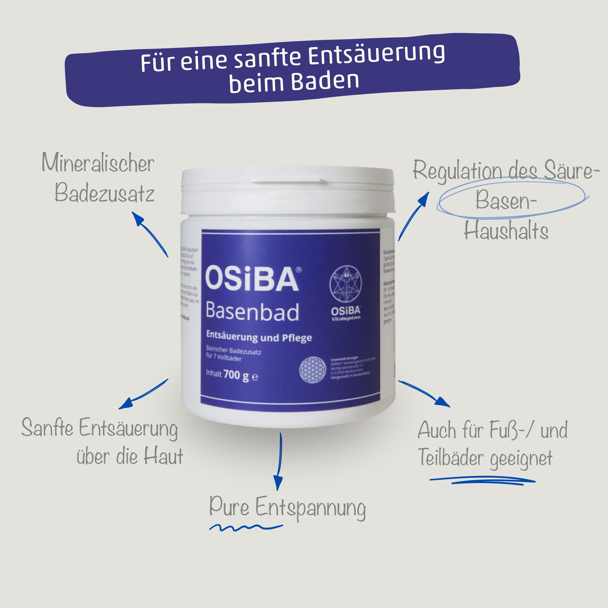OSiBA Basenbad - Basischer Badezusatz mit Mineralien