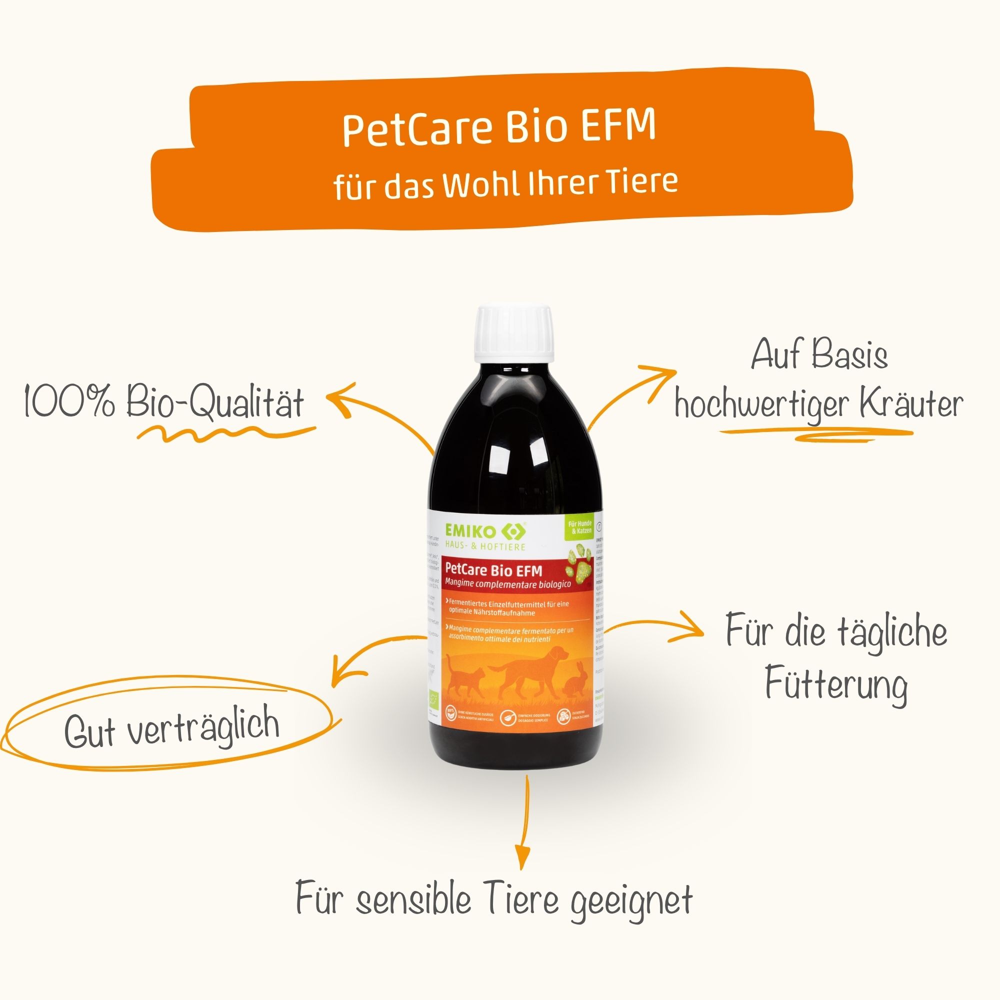 PetCare Bio EFM - Flüssiges Kräuterferment für Hunde, Katzen & Kleintiere
