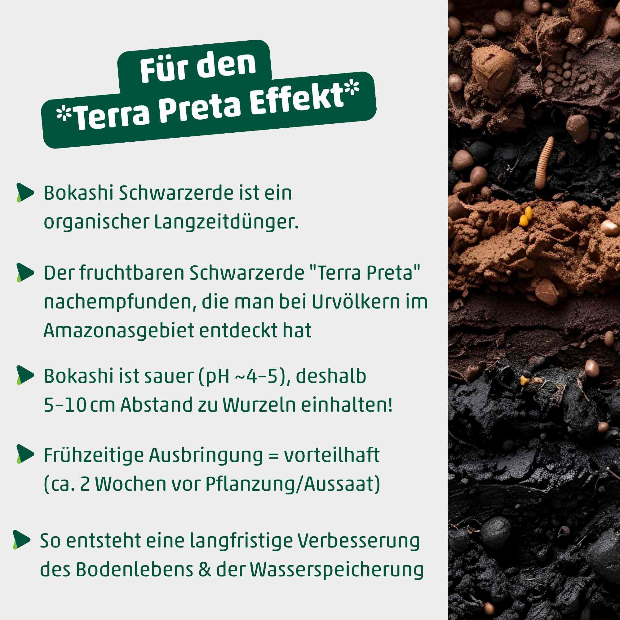 Bokashi Schwarzerde - Fermentierter organischer Dünger mit Terra-Preta-Effekt