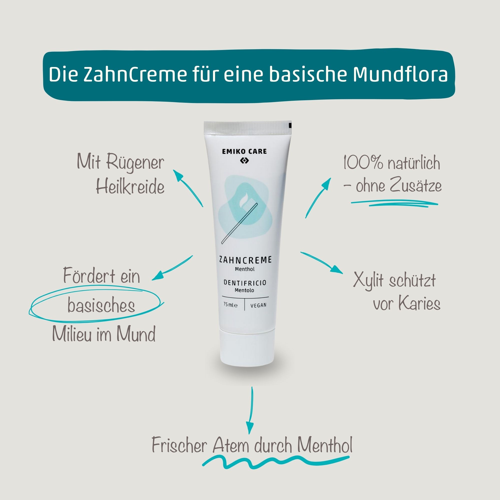 EMIKOCare ZahnCreme Menthol - Rügener Heilkreide für ein basisches Mundmilieu