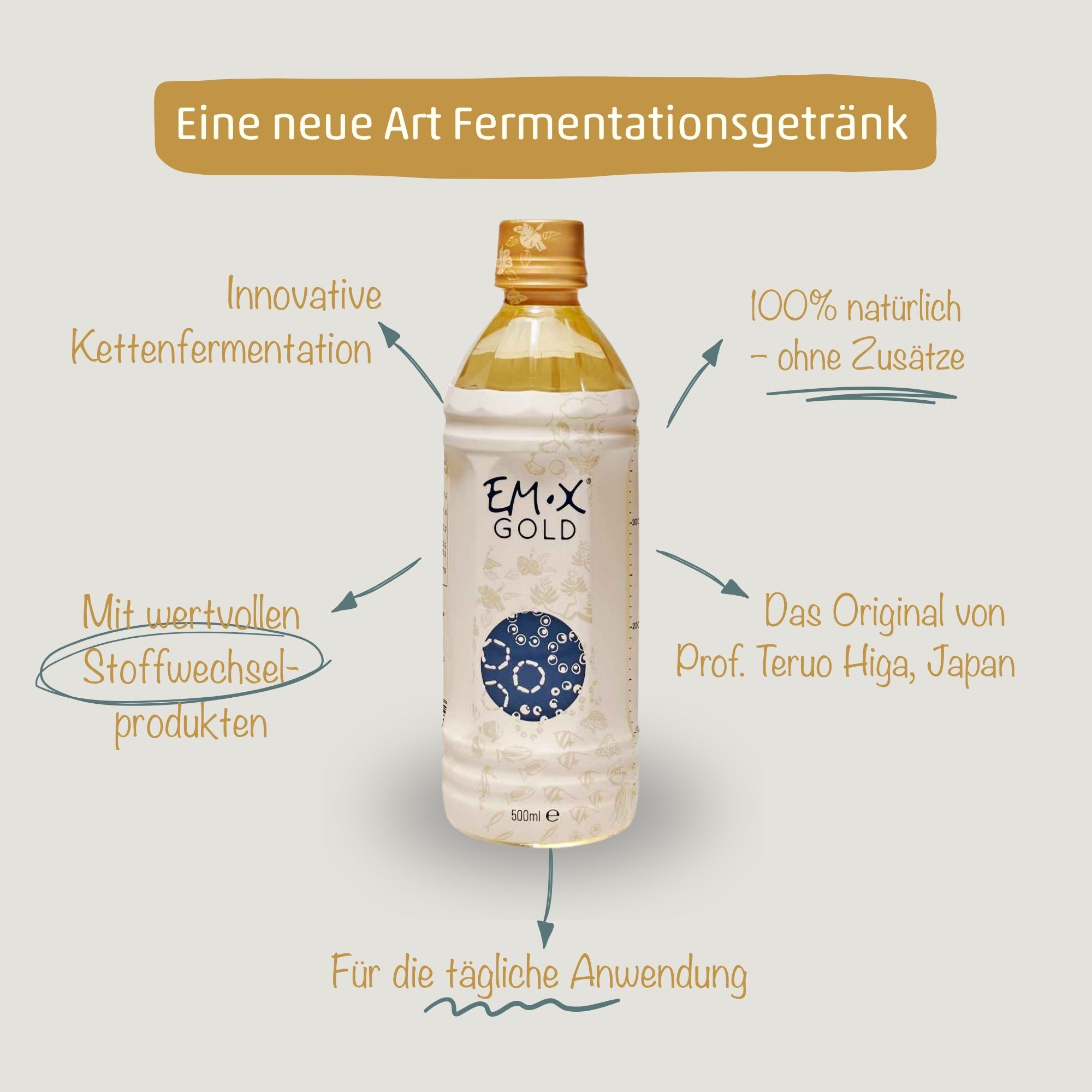 EM-X Gold - Hochwertiges Fermentationsgetränk mit wertvollen Stoffwechselprodukten