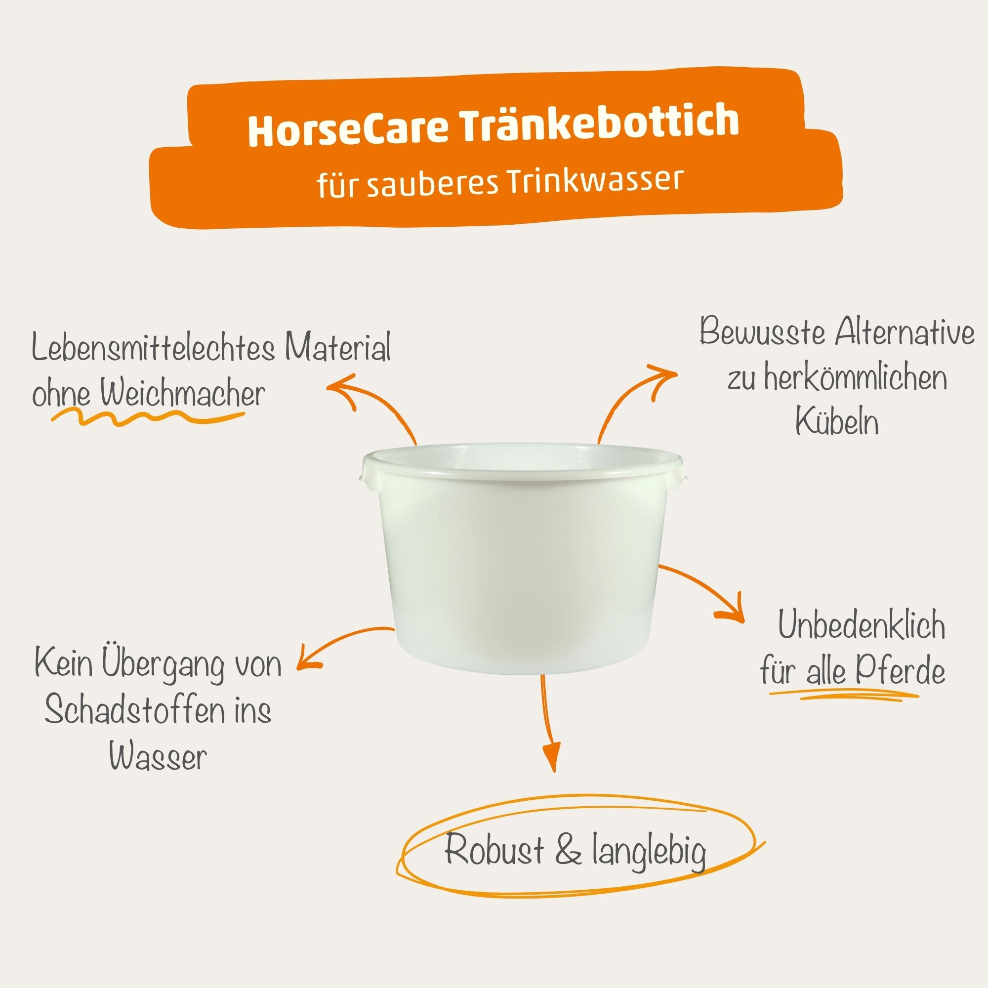 HorseCare Tränkebottich für Pferde - Robust & lebensmittelecht