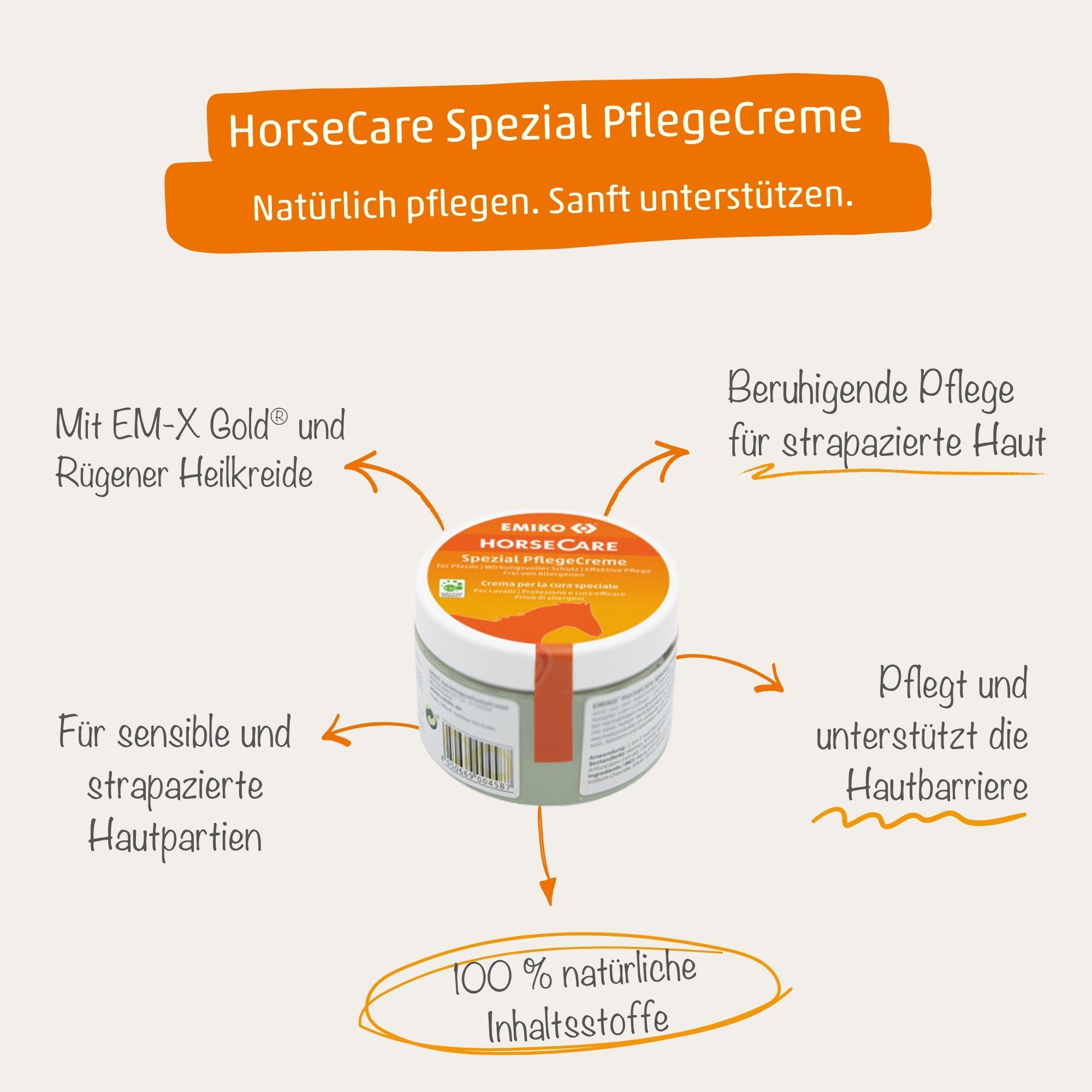 HorseCare Spezial PflegeCreme - Intensive Hautpflege für Pferde