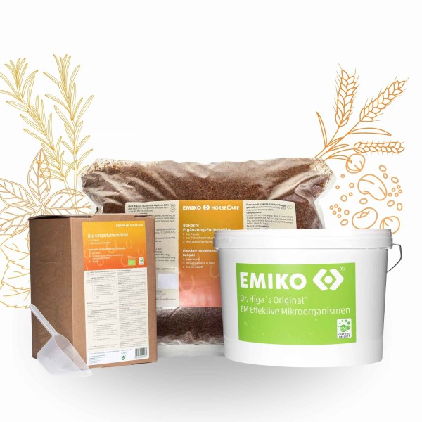 HorseCare Fellwechsel-Paket